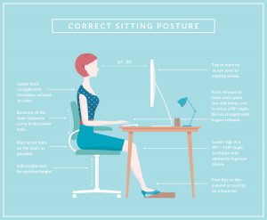 Correct-Sitting-Posture