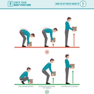 Image depicting correct lifting technique for safe work month