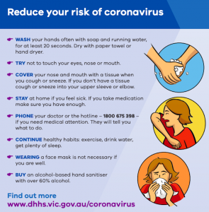 Images of how to reduce your coronavirus risk