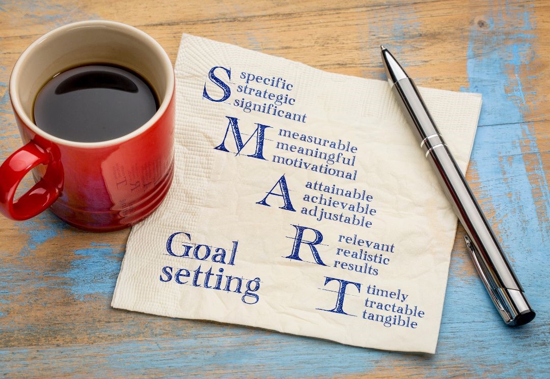 Image depicting SMART goals for new years resolutions
